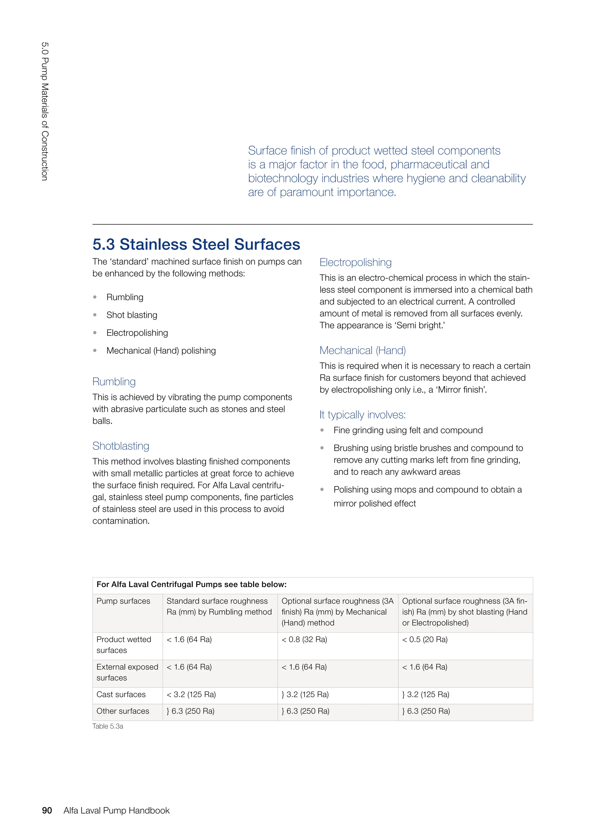 5.3 Stainless Steel Surfaces
The ‘standard’ machined surface finish on pumps can
be enhanced by the following methods:
• Rumbling
• Shot blasting
• Electropolishing
• Mechanical (Hand) polishing
Rumbling
This is achieved by vibrating the pump components
with abrasive particulate such as stones and steel
balls.
Shotblasting
This method involves blasting finished components
with small metallic particles at great force to achieve
the surface finish required. For Alfa Laval centrifu-
gal, stainless steel pump components, fine particles
of stainless steel are used in this process to avoid
contamination.
Surface finish of product wetted steel components
is a major factor in the food, pharmaceutical and
biotechnology industries where hygiene and cleanability
are of paramount importance.
For Alfa Laval Centrifugal Pumps see table below:
Pump surfaces Standard surface roughness
Ra (mm) by Rumbling method
Optional surface roughness (3A
finish) Ra (mm) by Mechanical
(Hand) method
Optional surface roughness (3A fin-
ish) Ra (mm) by shot blasting (Hand
or Electropolished)
Product wetted
surfaces
< 1.6 (64 Ra) < 0.8 (32 Ra) < 0.5 (20 Ra)
External exposed
surfaces
< 1.6 (64 Ra) < 1.6 (64 Ra) < 1.6 (64 Ra)
Cast surfaces < 3.2 (125 Ra) } 3.2 (125 Ra) } 3.2 (125 Ra)
Other surfaces } 6.3 (250 Ra) } 6.3 (250 Ra) } 6.3 (250 Ra)
Table 5.3a
Electropolishing
This is an electro-chemical process in which the stain-
less steel component is immersed into a chemical bath
and subjected to an electrical current. A controlled
amount of metal is removed from all surfaces evenly.
The appearance is ‘Semi bright.’
Mechanical (Hand)
This is required when it is necessary to reach a certain
Ra surface finish for customers beyond that achieved
by electropolishing only i.e., a ‘Mirror finish’.
It typically involves:
• Fine grinding using felt and compound
• Brushing using bristle brushes and compound to
remove any cutting marks left from fine grinding,
and to reach any awkward areas
• Polishing using mops and compound to obtain a
mirror polished effect
90
5.0
Pump
Materials
of
Construction
Alfa Laval Pump Handbook
 