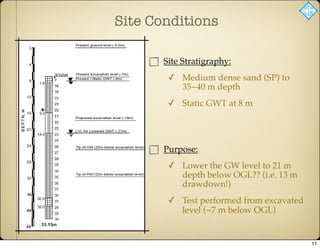 Site Conditions
Site Stratigraphy:
✓ Medium dense sand (SP) to
35~40 m depth
✓ Static GWT at 8 m
Purpose:
✓ Lower the GW level to 21 m
depth below OGL?? (i.e. 13 m
drawdown!)
✓ Test performed from excavated
level (~7 m below OGL)
11
 