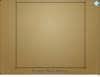 Pump Well Setup
13
 