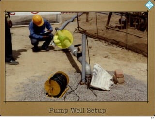 Pump Well Setup
17
 