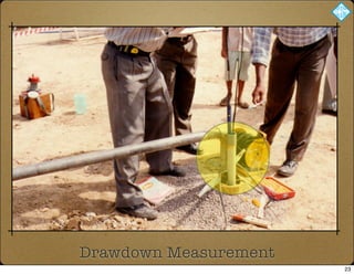 Drawdown Measurement
23
 