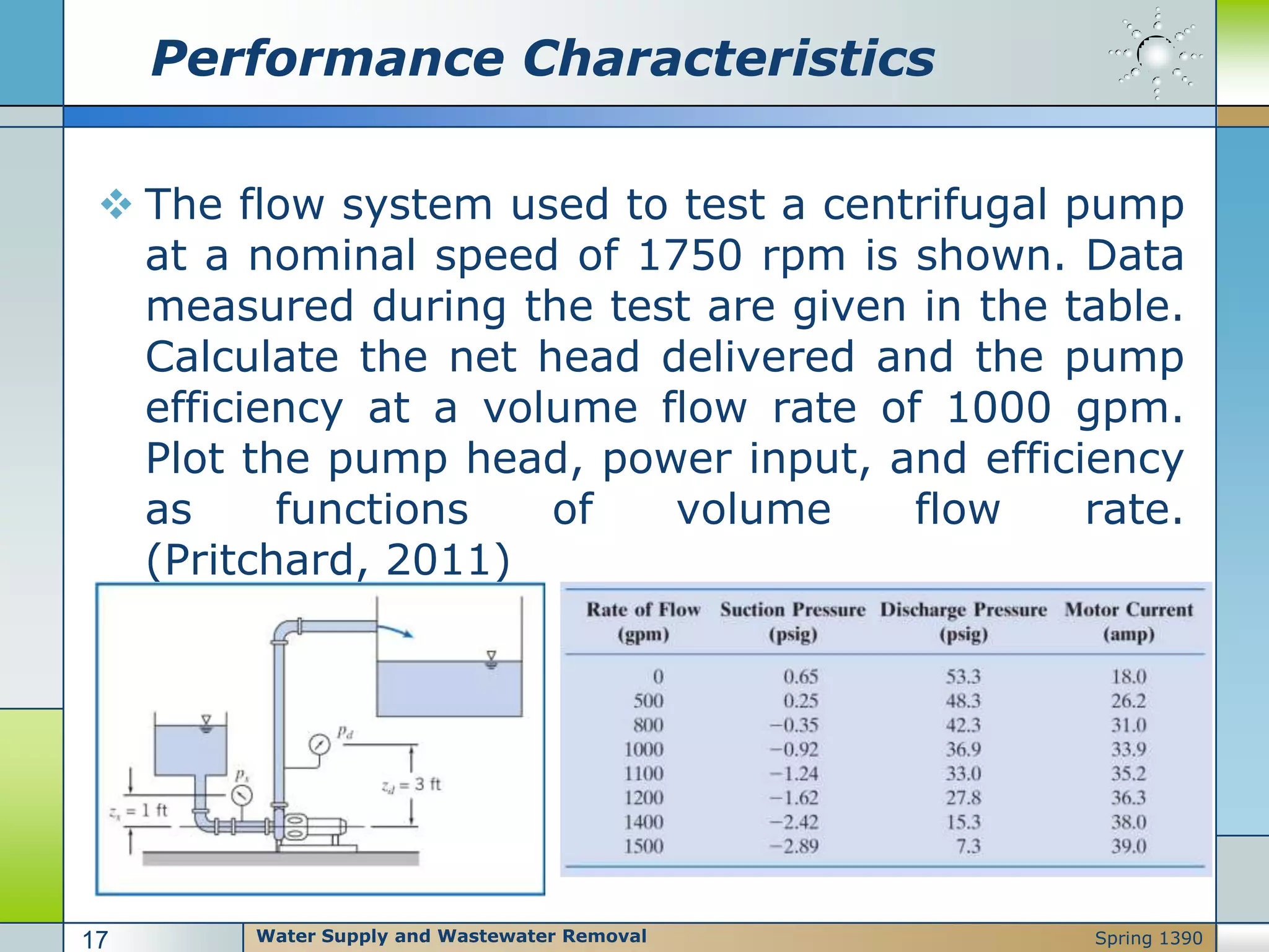 Performance Characteristics
 The flow system used to test a centrifugal pump
at a nominal speed of 1750 rpm is shown. Data
measured during the test are given in the table.
Calculate the net head delivered and the pump
efficiency at a volume flow rate of 1000 gpm.
Plot the pump head, power input, and efficiency
as functions of volume flow rate.
(Pritchard, 2011)
Water Supply and Wastewater Removal17 Spring 1390
 