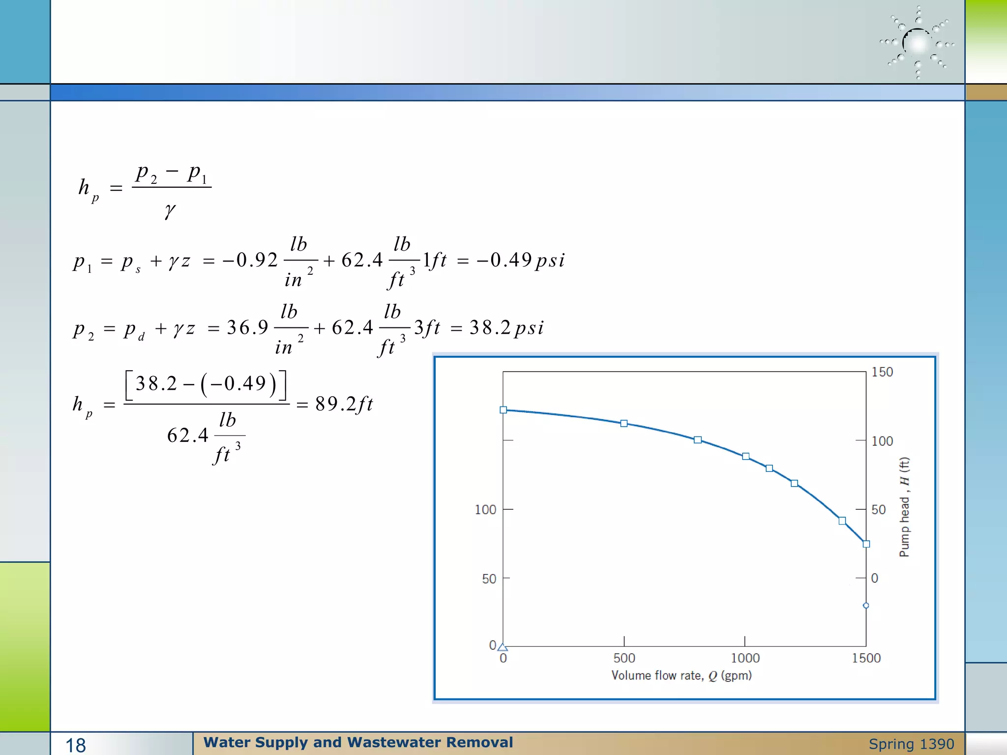 2 1
p
p p
h



 
1 2 3
2 2 3
3
0.92 62.4 1 0.49
36.9 62.4 3 38.2
38.2 0.49
89.2
62.4
s
d
p
lb lb
p p z ft psi
in ft
lb lb
p p z ft psi
in ft
h ft
lb
ft


      
    
   
 
Water Supply and Wastewater Removal18 Spring 1390
 