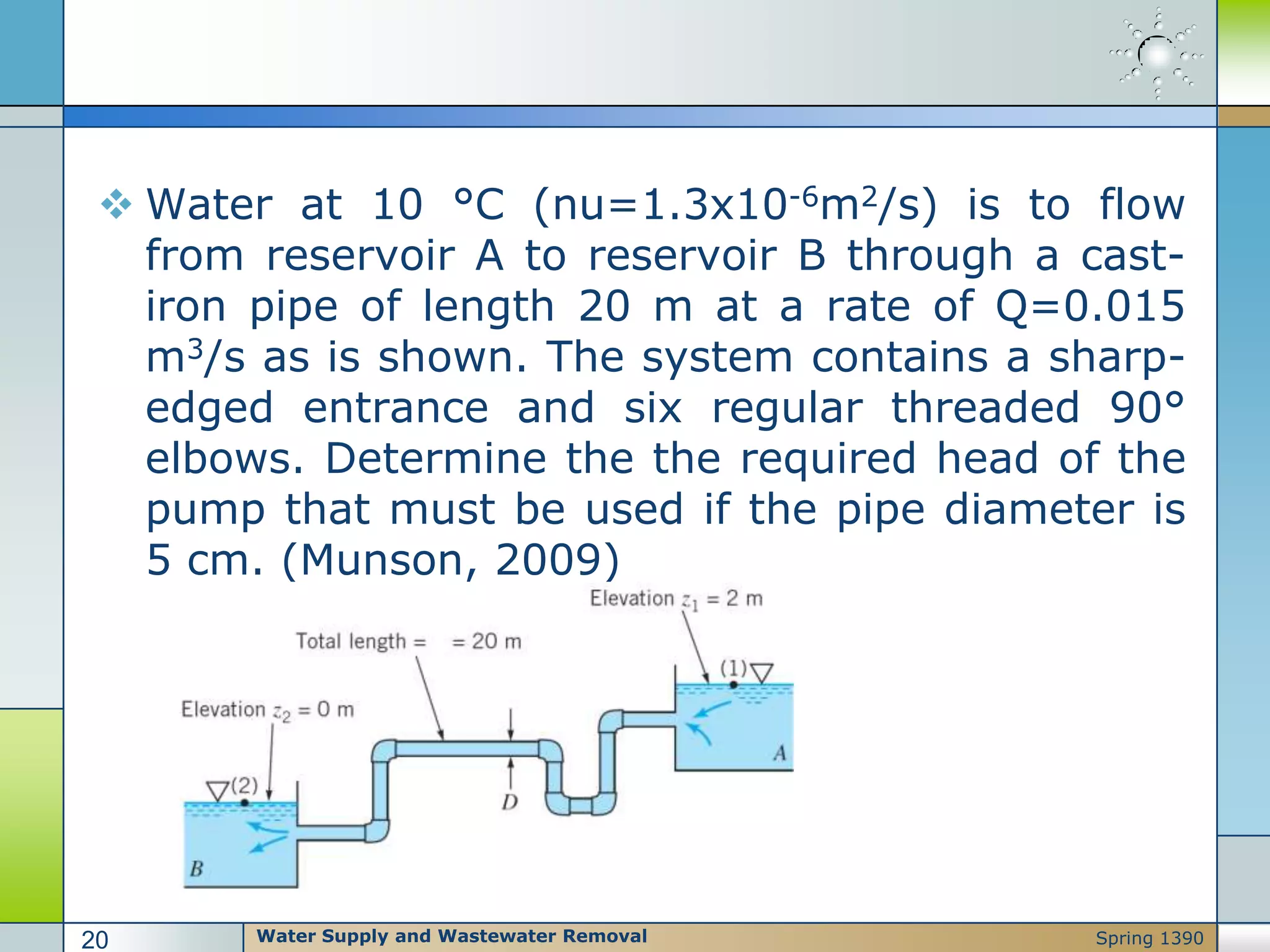 Water at 10 °C (nu=1.3x10-6m2/s) is to flow
from reservoir A to reservoir B through a cast-
iron pipe of length 20 m at a rate of Q=0.015
m3/s as is shown. The system contains a sharp-
edged entrance and six regular threaded 90°
elbows. Determine the the required head of the
pump that must be used if the pipe diameter is
5 cm. (Munson, 2009)
Water Supply and Wastewater Removal20 Spring 1390
 