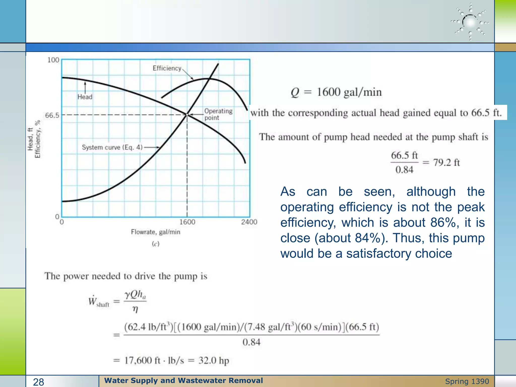 As can be seen, although the
operating efficiency is not the peak
efficiency, which is about 86%, it is
close (about 84%). Thus, this pump
would be a satisfactory choice
Water Supply and Wastewater Removal28 Spring 1390
 