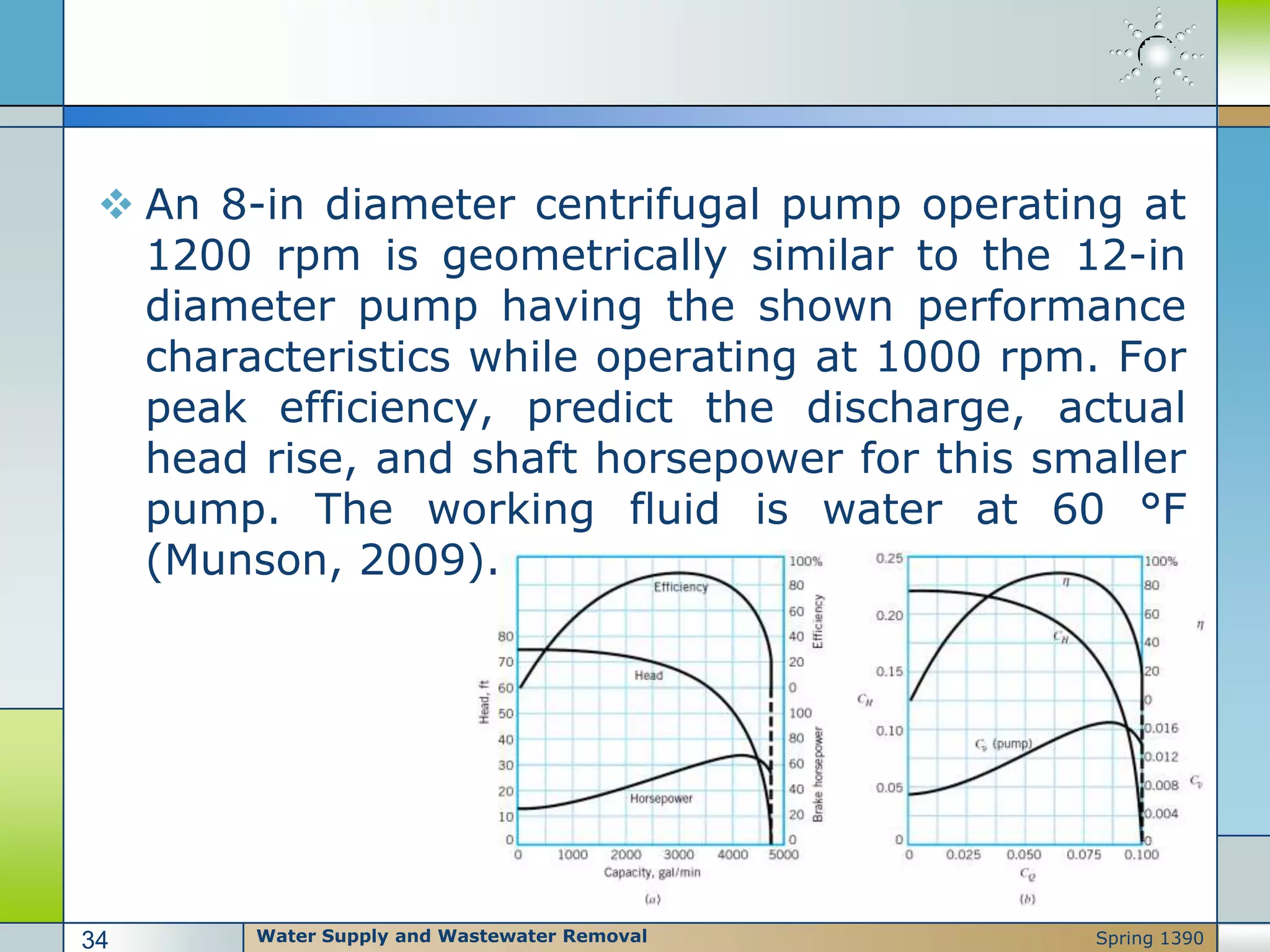  An 8-in diameter centrifugal pump operating at
1200 rpm is geometrically similar to the 12-in
diameter pump having the shown performance
characteristics while operating at 1000 rpm. For
peak efficiency, predict the discharge, actual
head rise, and shaft horsepower for this smaller
pump. The working fluid is water at 60 °F
(Munson, 2009).
Water Supply and Wastewater Removal34 Spring 1390
 