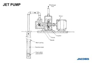 pump fundamentals and system for oil gas | PDF