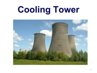 Pump and cooling tower energy performance | PPT