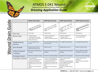 To Power Off the Pump:  Press and hold the On/Off Button for several seconds.       Please Note:  While the unit is plugged-in or charging, the pump will remain on.