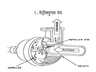 1.saoT/IMFyaugala pMp
 