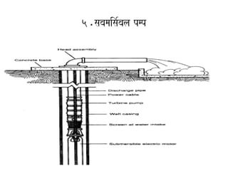 5.sabamaisa-bala pmp
 
