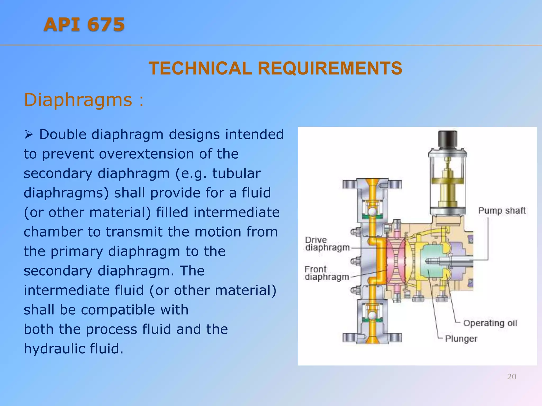 TECHNICAL REQUIREMENTS
Diaphragms :
 Double diaphragm designs intended
to prevent overextension of the
secondary diaphragm (e.g. tubular
diaphragms) shall provide for a fluid
(or other material) filled intermediate
chamber to transmit the motion from
the primary diaphragm to the
secondary diaphragm. The
intermediate fluid (or other material)
shall be compatible with
both the process fluid and the
hydraulic fluid.
20
API 675
 