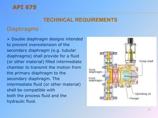 Pump api 675 presentation | PPTX