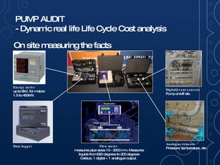 On site measuring the facts Flow meter   measures pipe sizes 15 - 2000 mm. Measures liquids from –20 degrees to 200 degrees Celsius. 1 digital + 1 analogue output.  Data logger Analogue sensors  Pressure, temperature, etc. Digital/event sensors   Pump on/off etc. Energy meter   up to 6kV, for motors 1.5 to 450kW. 