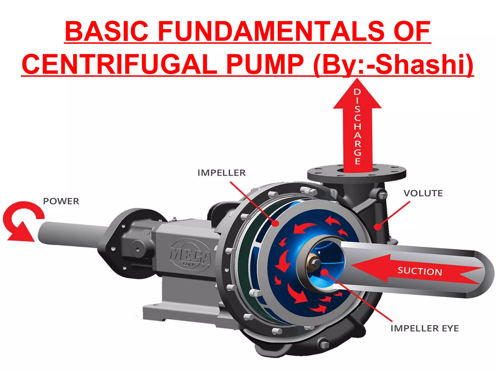 BASIC FUNDAMENTALS OF
CENTRIFUGAL PUMP (By:-Shashi)
 