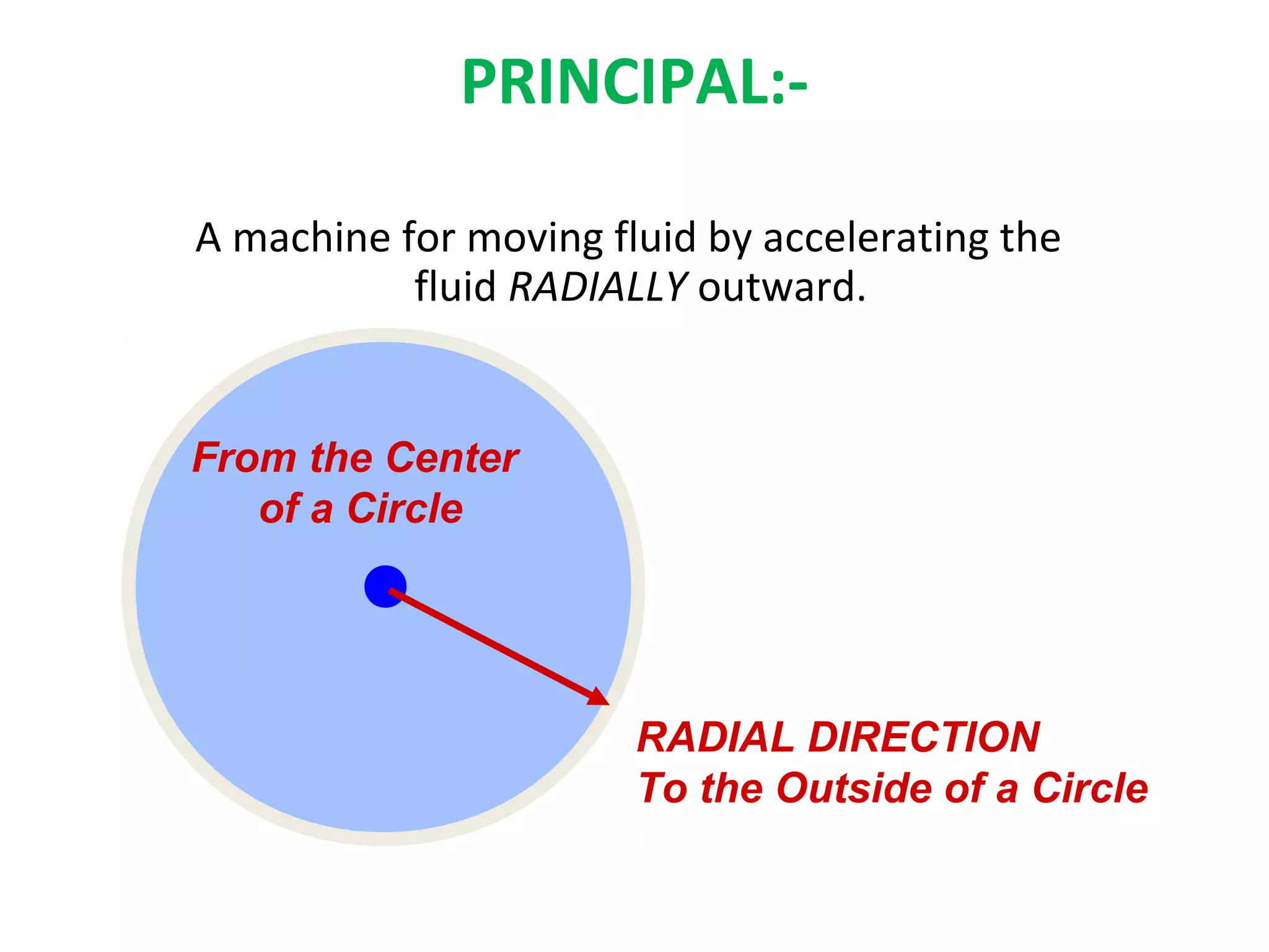 Basics Fundamentals and working Principle of Centrifugal Pump. PPT