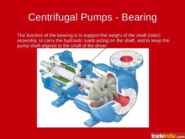 Basics Fundamentals and working Principle of Centrifugal Pump. | PPT ...