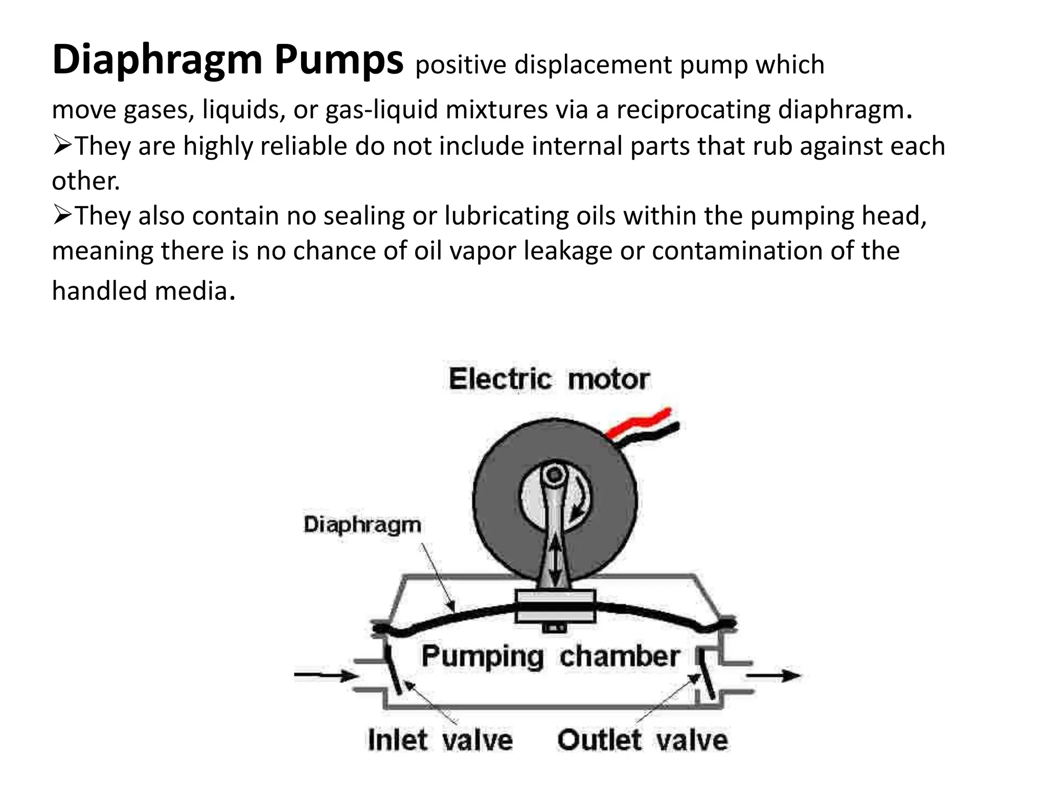 Diaphragm Pumps positive displacement pump which
move gases, liquids, or gas-liquid mixtures via a reciprocating diaphragm.
They are highly reliable do not include internal parts that rub against each
other.
They also contain no sealing or lubricating oils within the pumping head,
meaning there is no chance of oil vapor leakage or contamination of the
handled media.
 