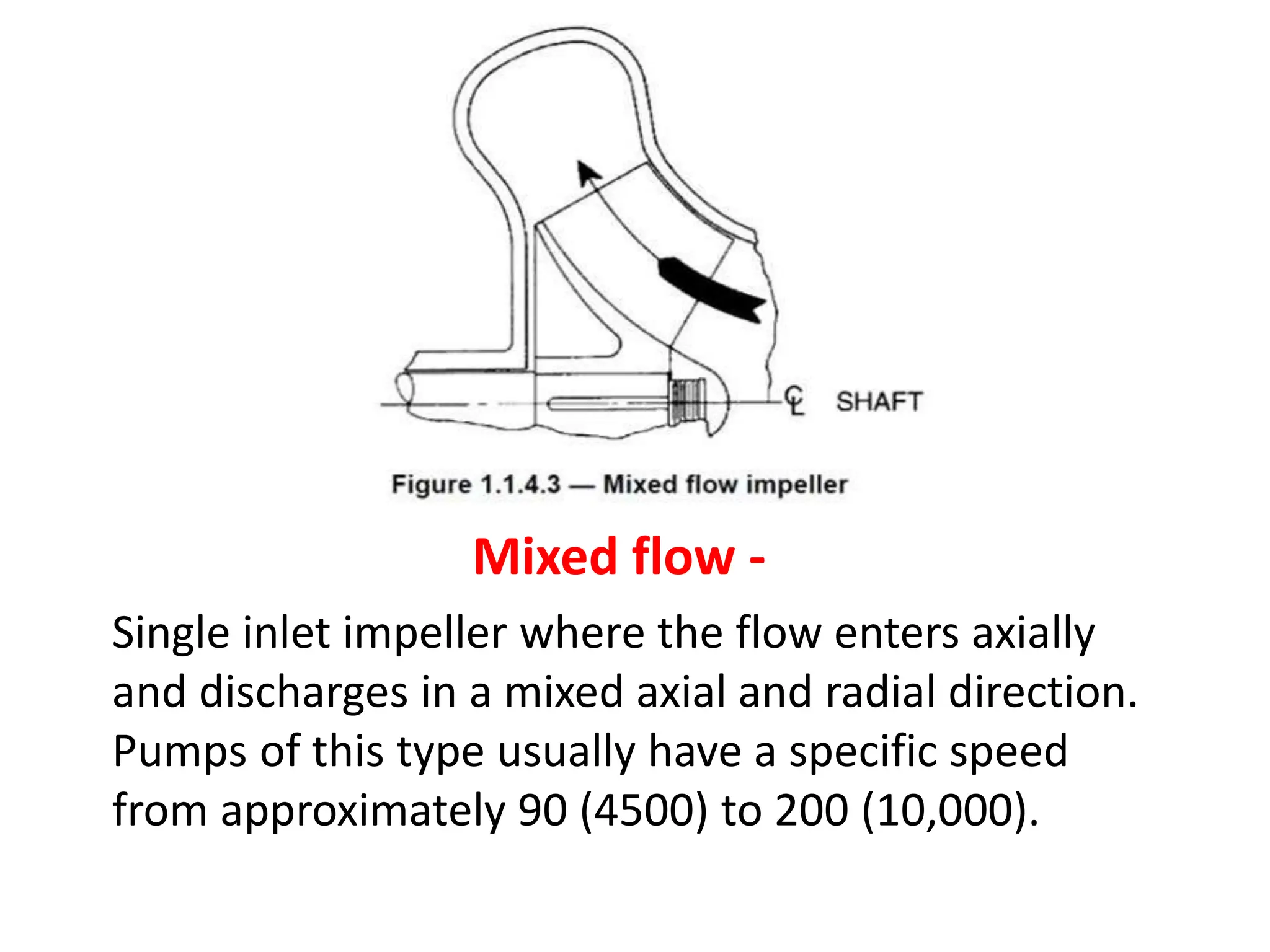 Mixed flow -
Single inlet impeller where the flow enters axially
and discharges in a mixed axial and radial direction.
Pumps of this type usually have a specific speed
from approximately 90 (4500) to 200 (10,000).
 
