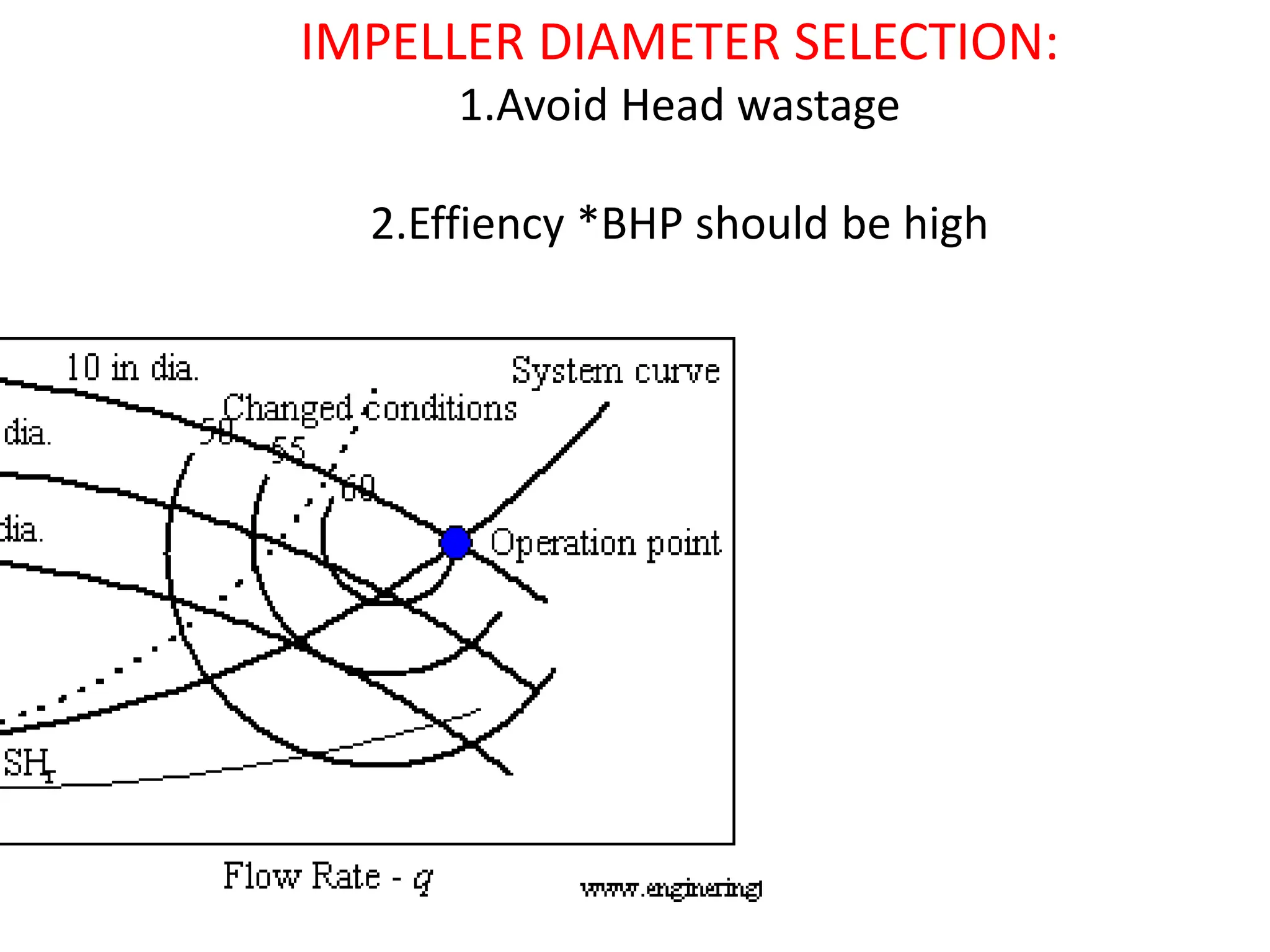 IMPELLER DIAMETER SELECTION:
1.Avoid Head wastage
2.Effiency *BHP should be high
 