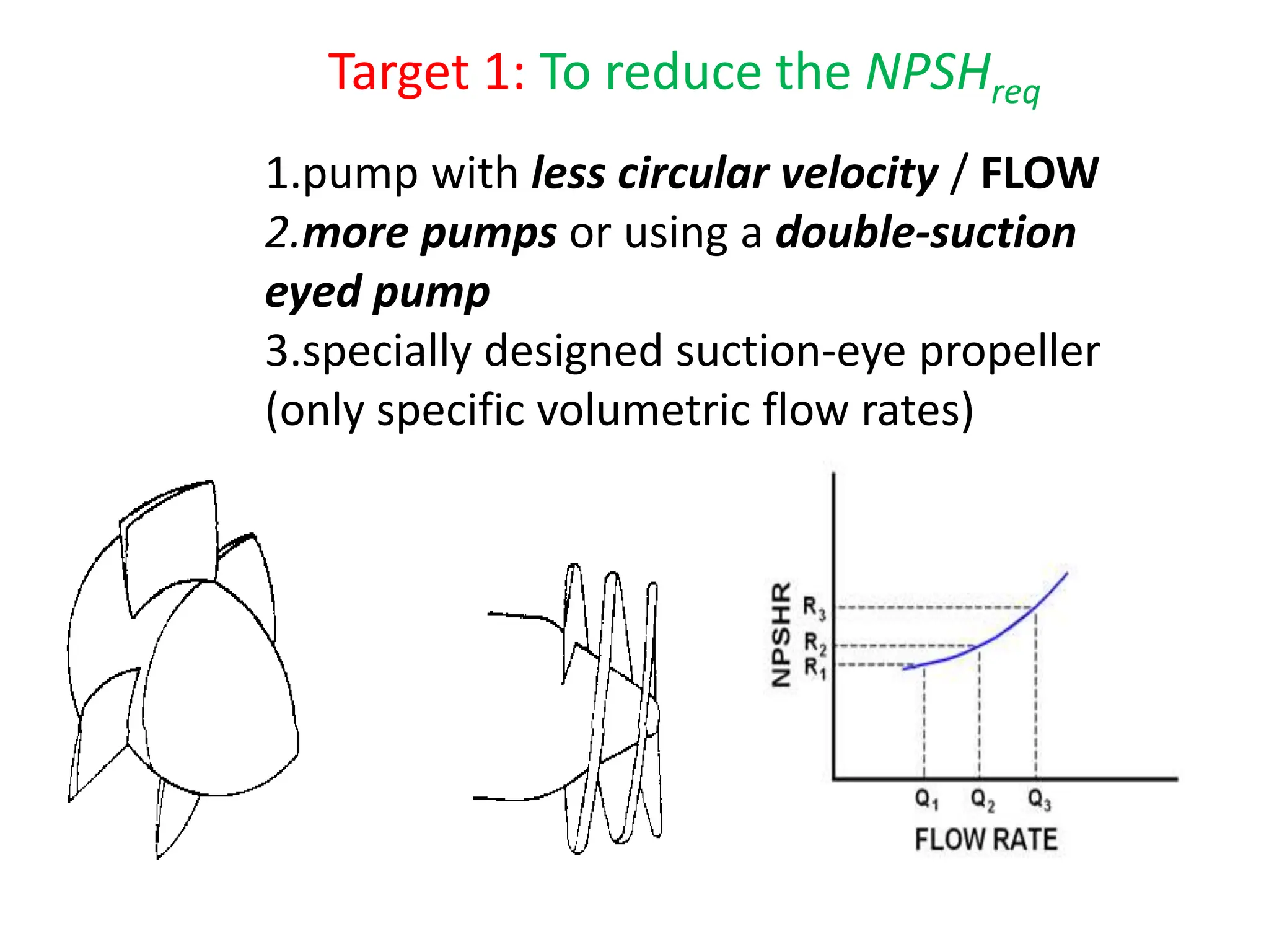 Target 1: To reduce the NPSHreq
1.pump with less circular velocity / FLOW
2.more pumps or using a double-suction
eyed pump
3.specially designed suction-eye propeller
(only specific volumetric flow rates)
 