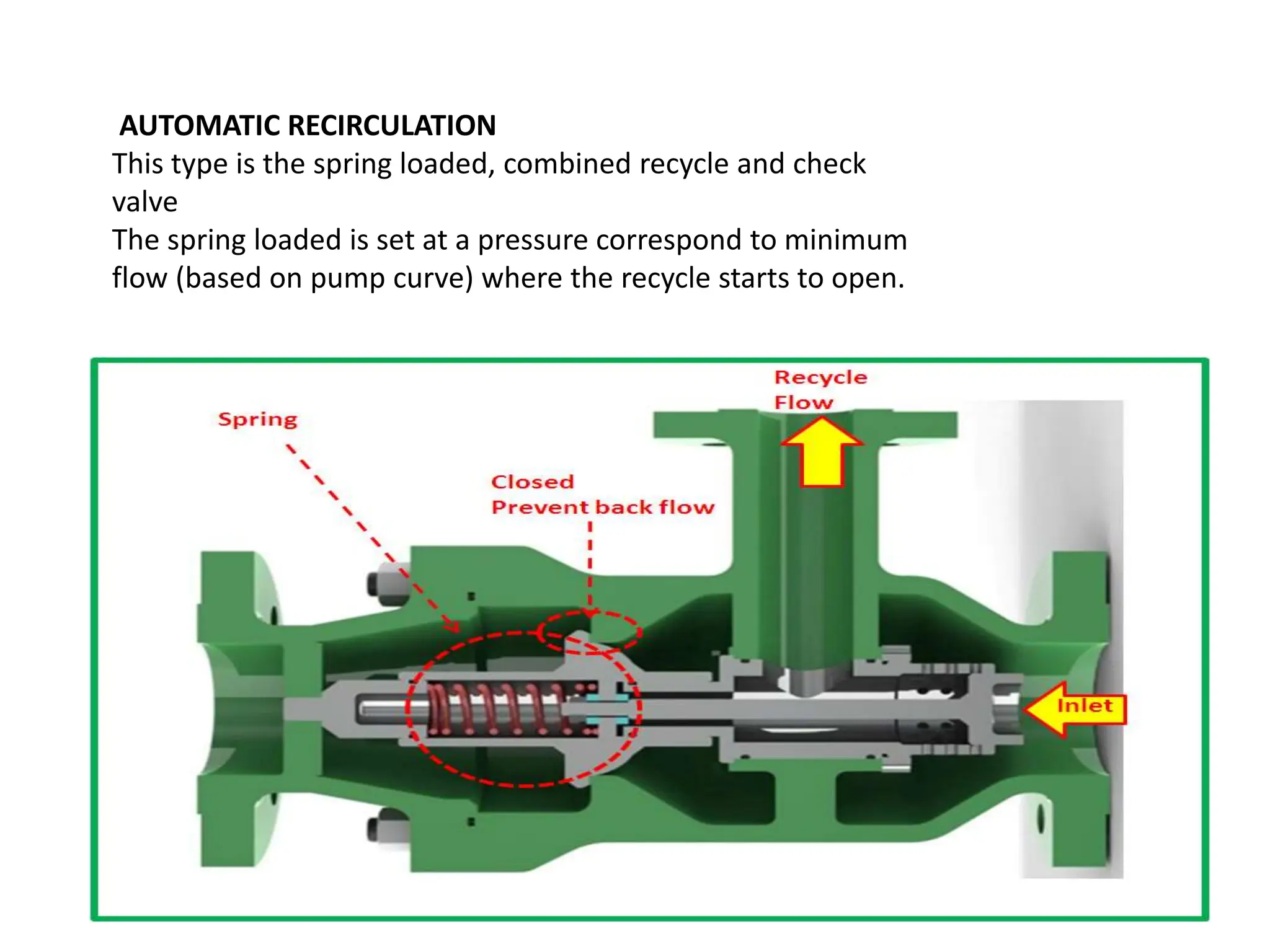 AUTOMATIC RECIRCULATION
This type is the spring loaded, combined recycle and check
valve
The spring loaded is set at a pressure correspond to minimum
flow (based on pump curve) where the recycle starts to open.
 