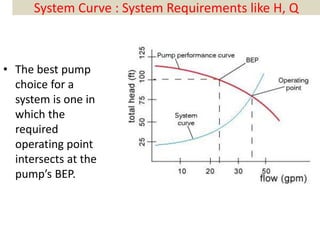 System Curve : System Requirements like H, Q
• The best pump
choice for a
system is one in
which the
required
operating point
intersects at the
pump’s BEP.
 