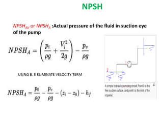NPSH
NPSHAV or NPSHA :Actual pressure of the fluid in suction eye
of the pump
USING B. E ELIMINATE VELOCITY TERM
 
