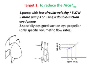 Target 1: To reduce the NPSHreq
1.pump with less circular velocity / FLOW
2.more pumps or using a double-suction
eyed pump
3.specially designed suction-eye propeller
(only specific volumetric flow rates)
 