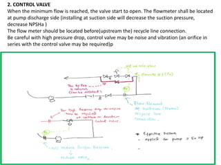 2. CONTROL VALVE
When the minimum flow is reached, the valve start to open. The flowmeter shall be located
at pump discharge side (installing at suction side will decrease the suction pressure,
decrease NPSHa )
The flow meter should be located before(upstream the) recycle line connection.
Be careful with high pressure drop, control valve may be noise and vibration (an orifice in
series with the control valve may be required)p
 