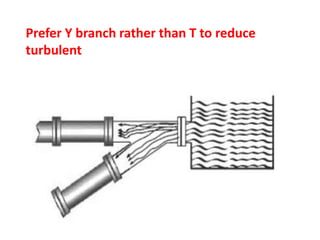 Prefer Y branch rather than T to reduce
turbulent
 
