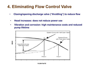 4. Eliminating Flow Control Valve
• Closing/opening discharge valve (“throttling”) to reduce flow
• Head increases: does not reduce power use
• Vibration and corrosion: high maintenance costs and reduced
pump lifetime
 