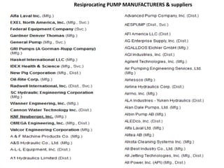 Resiprocating PUMP MANUFACTURERS & suppliers
 