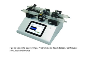 Fig: KD Scientific Dual Syringe, Programmable Touch Screen, Continuous
Flow, Push-Pull Pump
 