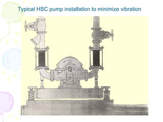 Typical HSC pump installation to minimize vibration
 