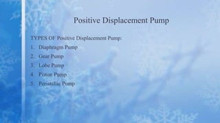 Pump and Types Of Pumps | PPTX | Physics | Science