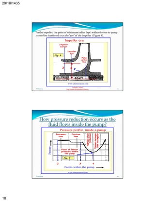 29/10/1435 
10 
In the impeller, the point of minimum radius (eye) with reference to pump 
centerline is referred to as the “eye” of the impeller (Figure 8). 
Dr.Ihab G.Adam 
8/25/2014 19 
Eng.Hisham Mohammed Khamys 
How pressure reduction occurs as the 
fluid flows inside the pump? 
8/25/2014 20 
 
