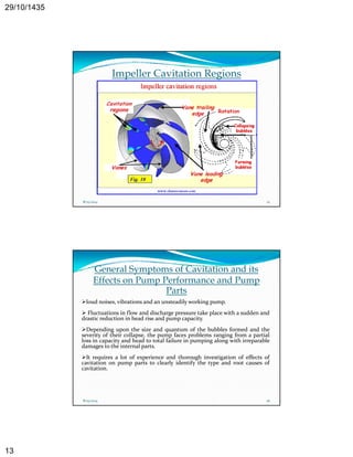 29/10/1435 
13 
Impeller Cavitation Regions 
8/25/2014 25 
General Symptoms of Cavitation and its 
Effects on Pump Performance and Pump 
Parts 
loud noises, vibrations and an unsteadily working pump. 
 Fluctuations in flow and discharge pressure take place with a sudden and 
drastic reduction in head rise and pump capacity. 
Depending upon the size and quantum of the bubbles formed and the 
severity of their collapse, the pump faces problems ranging from a partial 
loss in capacity and head to total failure in pumping along with irreparable 
damages to the internal parts. 
It requires a lot of experience and thorough investigation of effects of 
cavitation on pump parts to clearly identify the type and root causes of 
cavitation. 
8/25/2014 26 
 