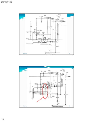 29/10/1435 
19 
8/25/2014 37 
8/25/2014 38 
 