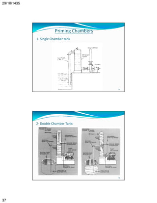 29/10/1435 
37 
Priming Chambers 
1‐ Single Chamber tank 
73 
2‐ Double Chamber Tank: 
74 
 