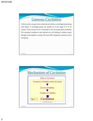 29/10/1435 
5 
Gaseous Cavitation 
Occurs when any gas (most commonly air) enters a centrifugal pump along 
with liquid. A centrifugal pump can handle air in the range of ½ % by 
volume. If the amount of air is increased to 6%, the pump starts cavitating. 
The cavitation condition is also referred to as Air binding. It seldom causes 
damage to the impeller or casing. The main effect of gaseous cavitation is loss 
of capacity. 
8/25/2014 9 
Mechanism of Cavitation 
8/25/2014 10 
 