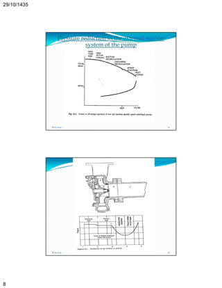 29/10/1435 
8 
Pressure reduction in the external suction 
system of the pump 
8/25/2014 15 
Dr.Ihab G.Adam 
8/25/2014 16 
Eng.Hisham Mohammed Khamys 
 