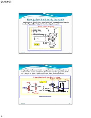 29/10/1435 
9 
Flow path of fluid inside the pump 
The internal suction system is comprised of the pump’s suction nozzle and 
impeller. Figures 5 and 6 depict the internal parts in detail. 
8/25/2014 17 
In Figure 7, it can be seen that the passage from the suction flange (point 2) 
to the impeller suction zone (point 3) and to the impeller eye (point 4) acts 
like a venturi i.e. there is gradual reduction in the cross‐section area. 
8/25/2014 18 
 
