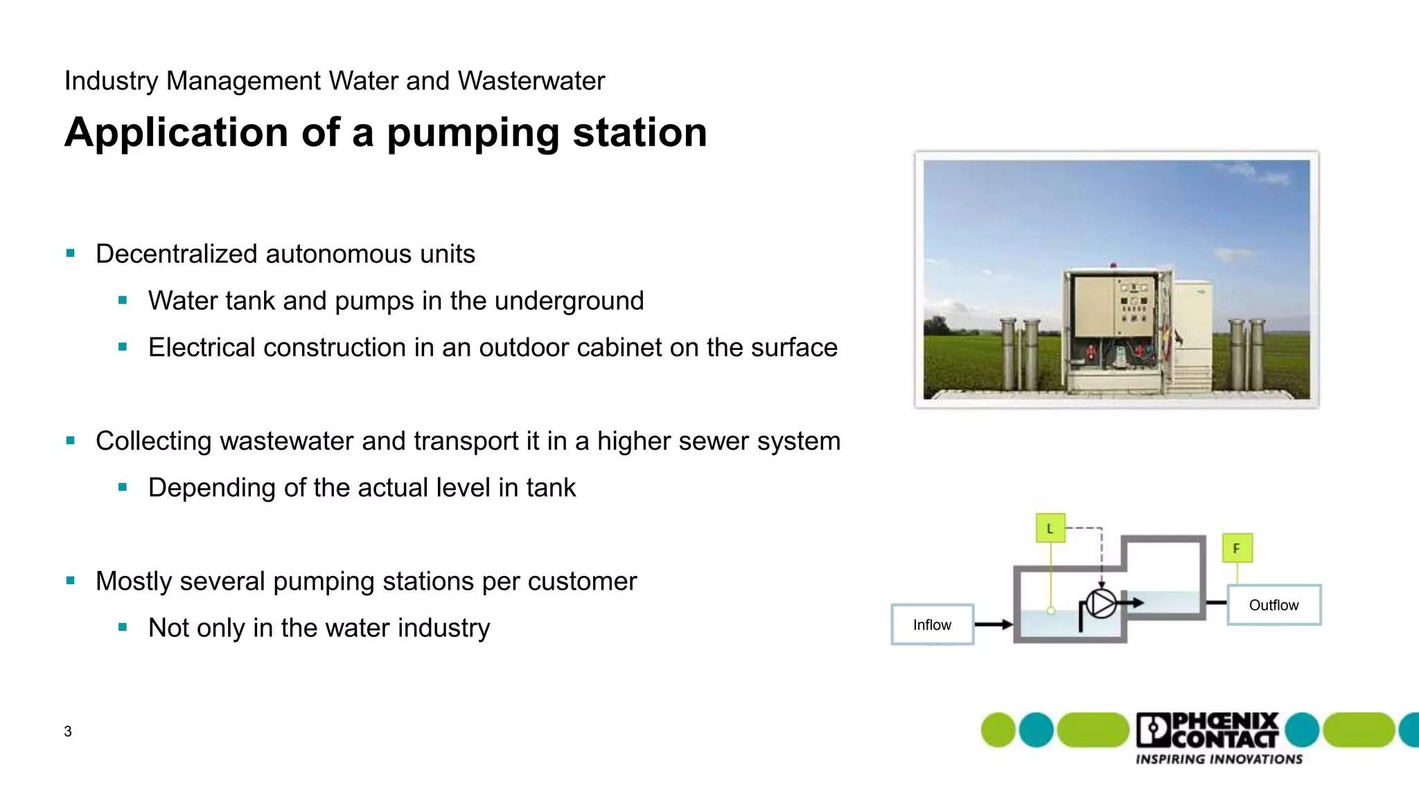 Pump Control Solutions_follow up.pptx