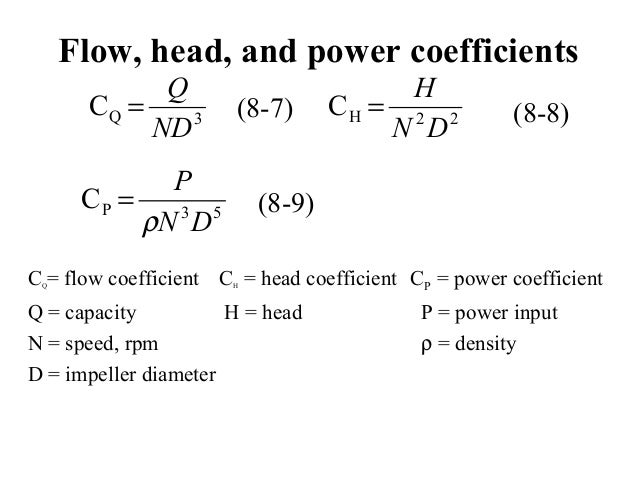 pump design presentation