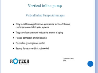 Vertical inline pump
 