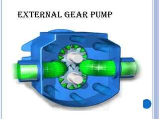 EXtERnal GEaR PumP
 