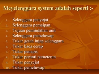 syst Meyelenggara systeemm aaddaallaahh sseeppeerrttii ::-- 
11.. SSeelleennggggaarraa ppeennyyeejjaatt 
22.. SSeelleennggggaarraa ppeemmaaiippaann 
33.. TTuujjuuaann ppeemmiinnddaahhaann uunniitt 
44.. SSeelleennggggaarraa ppeemmeelluuwwaapp 
55.. TTuukkaarr ggeettaahh iinnjjaapp sseelleennggggaarraa 
66.. TTuukkaarr kkaaccaa cceerraapp 
77.. TTuukkaarr ppeennaappiiss 
88.. TTuukkaarr ppeerraannttii ppeemmeetteerraann 
99.. TTuukkaarr ppeennyyeejjaatt 
1100.. TTuukkaarr ppeemmeelluuwwaapp 
 
