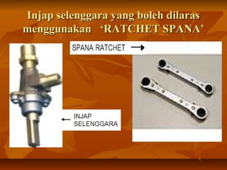 IInnjjaapp sseelleennggggaarraa yyaanngg bboolleehh ddiillaarraass 
mmeenngggguunnaakkaann ‘‘RRAATTCCHHEETT SSPPAANNAA’’ 
 