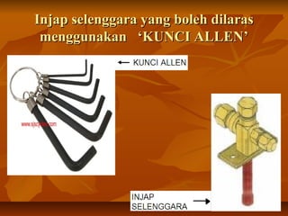 IInnjjaapp sseelleennggggaarraa yyaanngg bboolleehh ddiillaarraass 
mmeenngggguunnaakkaann ‘‘KKUUNNCCII AALLLLEENN’’ 
 
